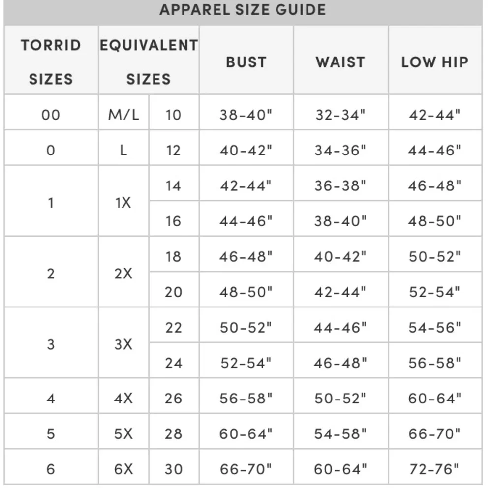 ❌SOLD❌TORRID BLACK SCUBA KNIT & MESH BODYCON DRESS - Picture 14 of 14